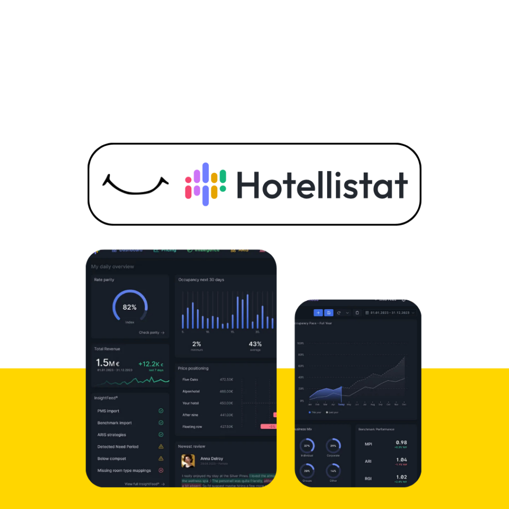 Hör auf zu raten, fang an zu optimieren! – Hotellistat x opensmjle