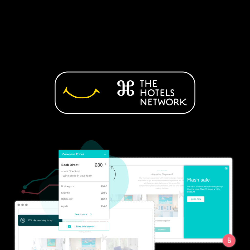Verwandle Gästebewertungen in Conversions: The Hotels Network’s Personal Approach